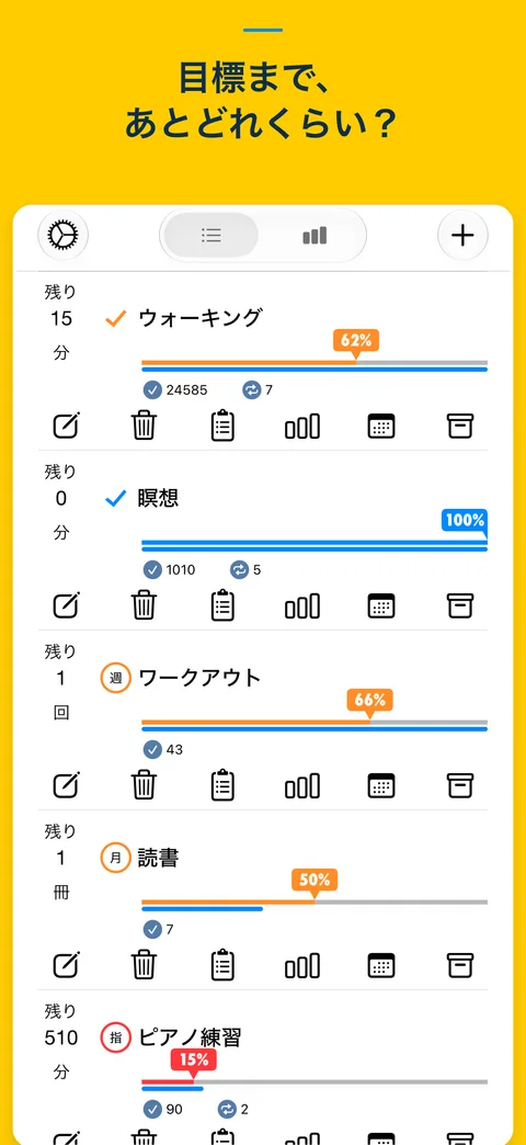 残りを確認